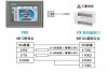 三菱PLC FX3U編程口被燒壞了，怎么辦？