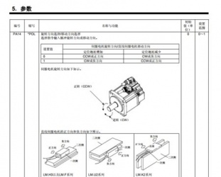 三菱伺服驅(qū)動器參數(shù)需要設置些什么？