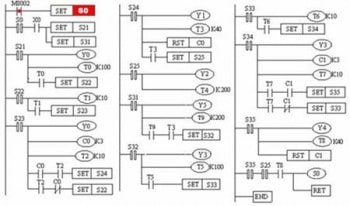 三菱PLC選型的七大標(biāo)準(zhǔn)都有哪些？